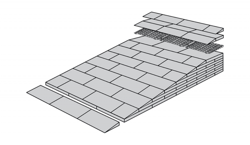 Les rampes PMR Ramp Kit Excellent Systems pour améliorer l'accessibilité à domicile