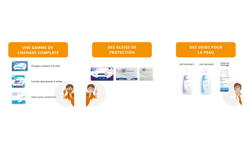Exemples de protections incontinence disponibles chez Imop Santé